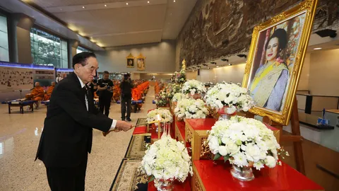 ธนาคารกรุงเทพ จัดพิธีทำบุญตักบาตร ถวายเป็นพระราชกุศล สมเด็จพระบรมราชชนนีพันปีหลวง