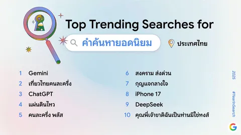 “สีกากอล์ฟ” คำค้น “บุคคล” ยอดฮิต