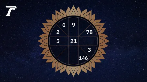 ดูดวงรายวัน ประจำวันอาทิตย์ที่ 7 ธันวาคม 2568