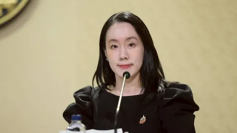 เงินเฟ้อไทยลดลงต่ำสุดในอาเซียน ดันความเชื่อมั่นผู้บริโภคฟื้นตัว