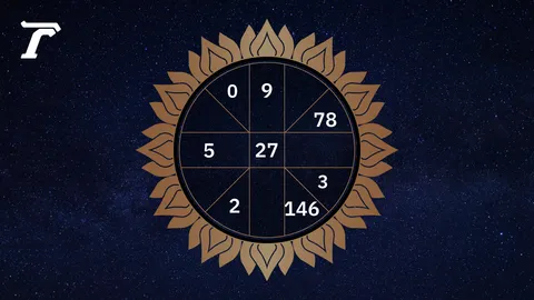 ดูดวงรายวัน ประจำวันเสาร์ที่ 13 ธันวาคม 2568