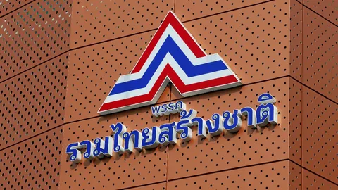 รทสช. พร้อมส่งผู้สมัคร สส. ทั่วประเทศ ซัดปมยุบสภา เกิดจากผลประโยชน์การเมือง