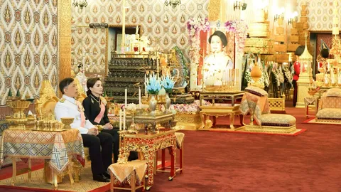 ในหลวง-ราชินี ทรงบำเพ็ญพระราชกุศลปัญญาสมวาร พระบรมศพ "สมเด็จพระพันปีหลวง"