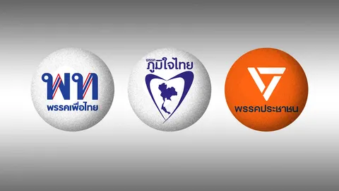 หักส้ม-ตัดเกมแดง ท่าทีการเมืองหลัง “ภูมิใจไทย” ยุบสภา