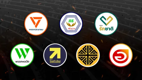 จับตาศึกเลือกตั้ง 69: เช็กชื่อ 7 พรรคน้องใหม่-หน้าคุ้น บู๊สนามใหญ่ครั้งแรก 