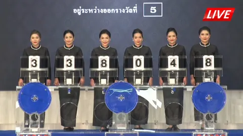 LIVE ชมถ่ายทอดสด ผลการออกสลากกินแบ่งรัฐบาล 16 ธันวาคม 2568