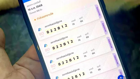 เพจดังถูกสลากดิจิทัล รางวัลที่ 4 รวม 27 ใบ รับโชคกว่าล้านบาท