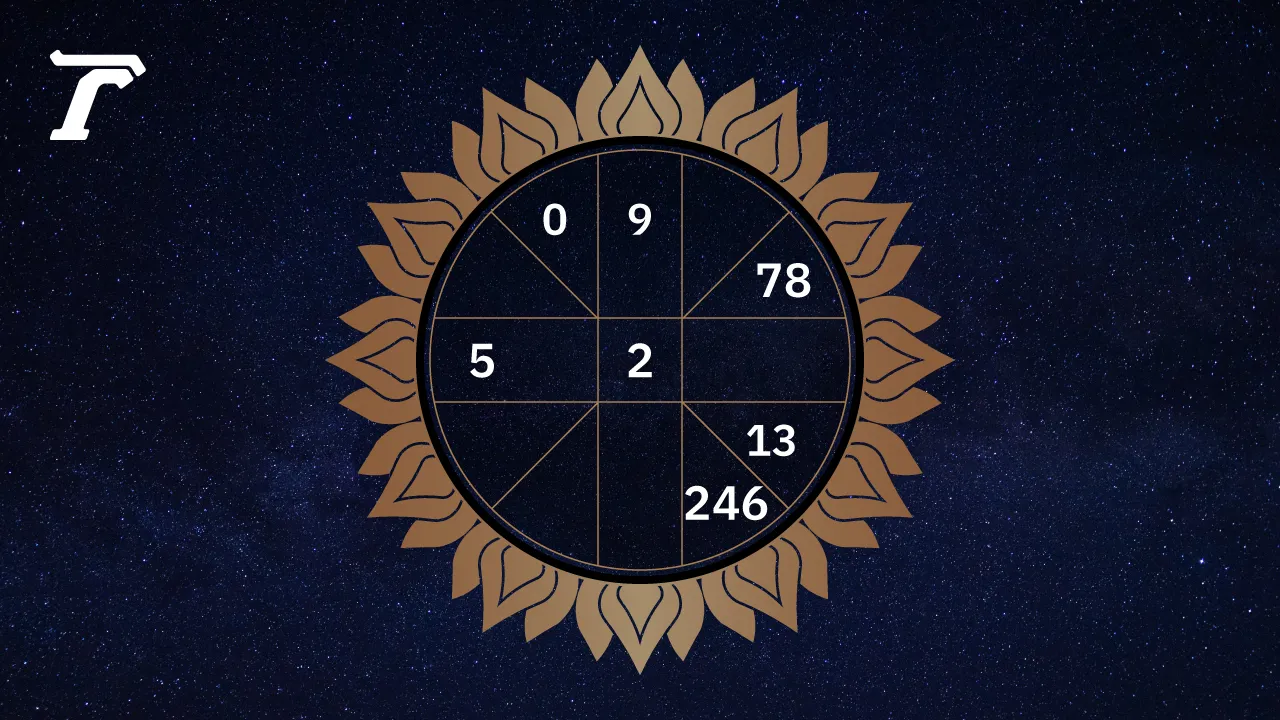 ดูดวงรายวัน ประจำวันพฤหัสบดีที่ 18 ธันวาคม 2568