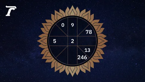 ดูดวงรายวัน ประจำวันพฤหัสบดีที่ 18 ธันวาคม 2568