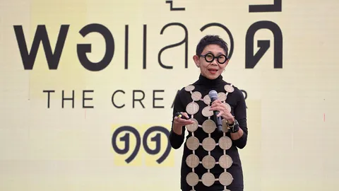 โครงการสร้างนักธุรกิจ “ดีพอและพอดี”