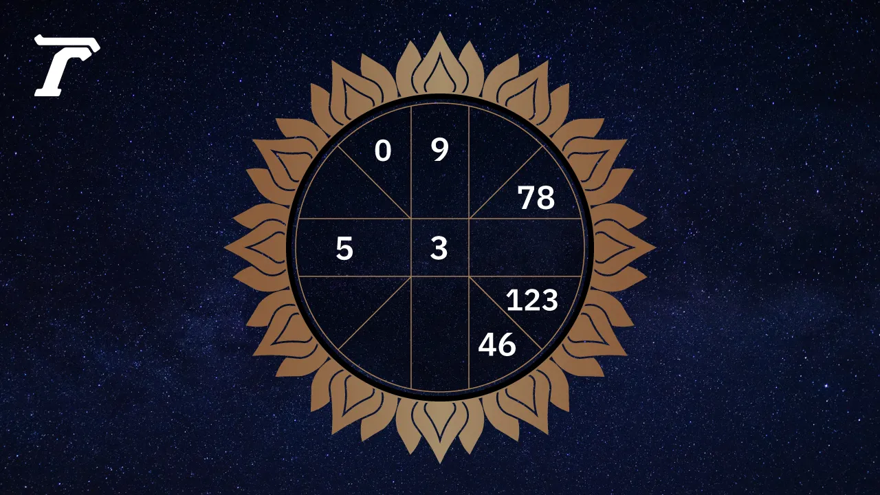 ดูดวงรายวัน ประจำวันศุกร์ที่ 19 ธันวาคม 2568