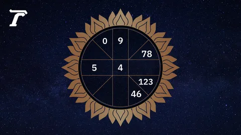 ดูดวงรายวัน ประจำวันเสาร์ที่ 20 ธันวาคม 2568