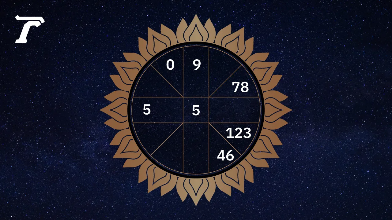 ดูดวงรายวัน ประจำวันอาทิตย์ที่ 21 ธันวาคม 2568