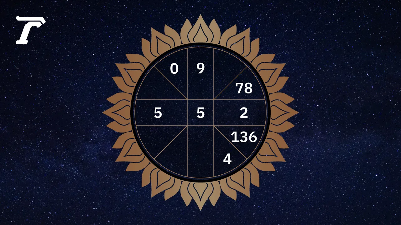 ดูดวงรายวัน ประจำวันจันทร์ที่ 22 ธันวาคม 2568