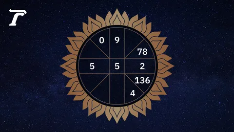 ดูดวงรายวัน ประจำวันจันทร์ที่ 22 ธันวาคม 2568