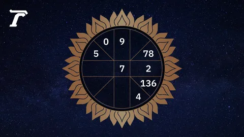 ดูดวงรายวัน ประจำวันอังคารที่ 23 ธันวาคม 2568