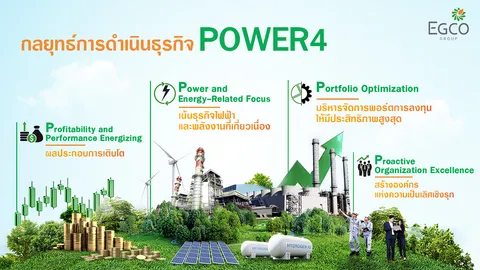 EGCO Group กางแผนปี 69 ชูกลยุทธ์ “POWER4” ทุ่มงบ 30,000 ล้านบาท ขยายพอร์ตไฟฟ้าและพลังงาน