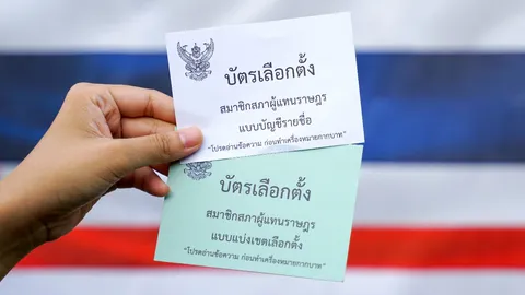 วิธีลงทะเบียนเลือกตั้งล่วงหน้า 2569 มีขั้นตอนอย่างไร ต้องทำอะไรบ้าง