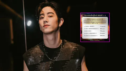 มาร์ค ต้วน สร้างเรื่อง! ประกาศยอดแฟนเบเนฟิต 5 อันดับแรกพุ่งสูง 36 ล้านบาท