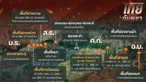 เช็กแนวปะทะชายแดน เดือดหนักหลายจุด ไทยตอบโต้กัมพูชา ตัดเส้นทางลำเลียงอาวุธ