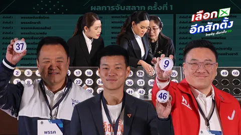 เปิดหมายเลขหาเสียง เบอร์ปาร์ตี้ลิสต์ 52 พรรค เลือกตั้ง 2569 