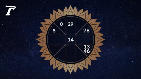 ดูดวงรายวัน ประจำวันอังคารที่ 30 ธันวาคม 2568