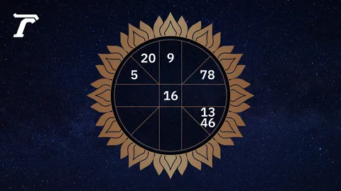 ดูดวงรายวัน ประจำวันพฤหัสบดีที่ 1 มกราคม 2569