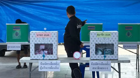 เลือกตั้ง อบต. 2569 ช่องทางเช็กผล ไทม์ไลน์ประกาศผลเป็นทางการ