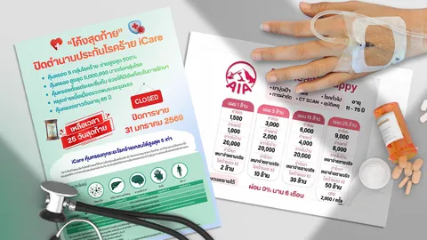 หรือยุคเหมาจ่าย 100% กำลังจบ ? เมื่อ “ยักษ์ใหญ่” AIA - กรุงไทย แอกซ่า ปิดตำนาน แผนประกันสุขภาพดัง 