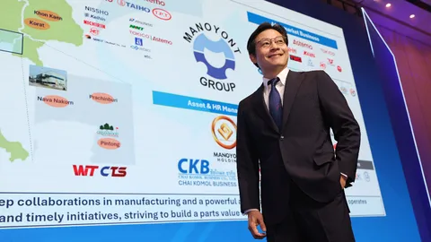 มโนยนต์ เข้าถึงหุ้น บอร์เนียว 100% มั่นใจนหนึ่ง Value Chain ในธุรกิจชิ้นส่วนยานยนต์