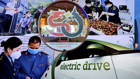 เปิดประตูการค้าจีน-ไทย เส้นทางใหม่สินค้าทะลัก