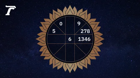 ดูดวงรายวัน ประจำวันอังคารที่ 20 มกราคม 2569