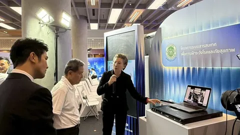 รอบรั้วการตลาด : ประกาศความสำเร็จระบบเฝ้าระวังโรคยุคใหม่ เชื่อมข้อมูล HIS แบบ Real time