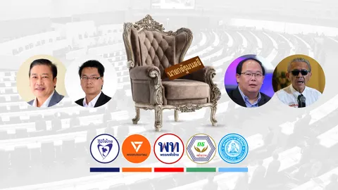 4 กูรูฟันธง "ภูมิใจไทย" ผงาดแชมป์ใหม่ "เพื่อไทย" ส่อวูบต่ำร้อย?