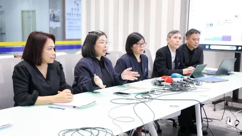 สำนักงานประกันสังคม แจงปมกองทุนรวม “TU Dome” รับเงินจากการลงทุนแล้ว 159 ล้านบาท