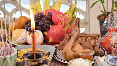 ตรุษจีน 2569 "งบน้อยก็เฮงได้" เปิดลิสต์ของไหว้มงคล ราคาประหยัด 