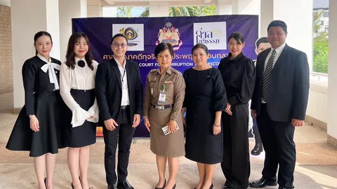 ครบ 10 ปี ศาลปราบโกง เปิดวิสัยทัศน์ พัฒนาภารกิจศาลให้ “เป็นที่พึ่งแรกและที่พึ่งสุดท้าย”