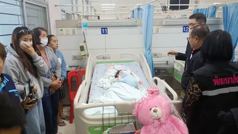 เด็กหญิง 6 ขวบ ถูกชายป่วยจิตเวช บุกบ้านเข้าปาดคอ อาการล่าสุดพ้นขีดอันตรายแล้ว