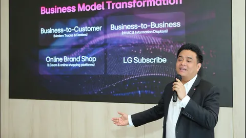 แอลจีคาดบอลโลกกระตุ้นยอดขายทีวีจอใหญ่ 20%  