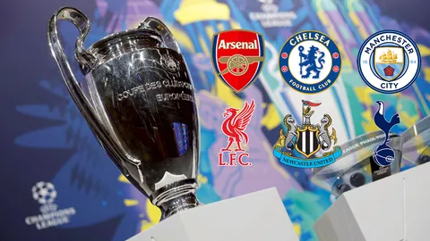 อาจเจอกันเอง สรุปคู่แข่ง 6 ทีมพรีเมียร์ลีกใน UCL รอบต่อไป หลังเข้ารอบ 16 ทีม-เพลย์ออฟ