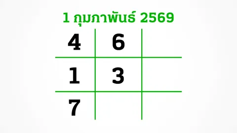 อีก 3 วันหวยออก งวดนี้สลากไม่สัญจร อย่าลืมส่อง "เลขเด็ดงวดนี้" 1/2/69