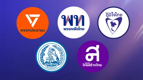 ส่อง "โลโก้พรรคการเมือง 2569" พลังตัวเลขและธาตุไฟ ส่งสัญญาณ "ผู้นำยุคใหม่"