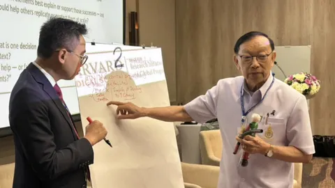 “สบช. โมเดล” พัฒนาระบบสุขภาพปฐมภูมิสู่ระดับโลก