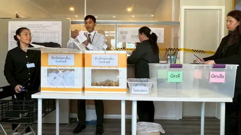 คนไทยในแคนาดา โหวตเห็นชอบ สมควรให้มีรัฐธรรมนูญฉบับใหม่