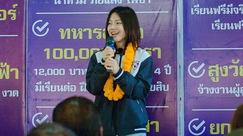 รู้จัก “พลอย ณัฐธิดา” หลานเนวิน ส.ส.ป้ายแดงอายุน้อยที่สุด คว้าชัยด้วยคะแนนท่วมท้น