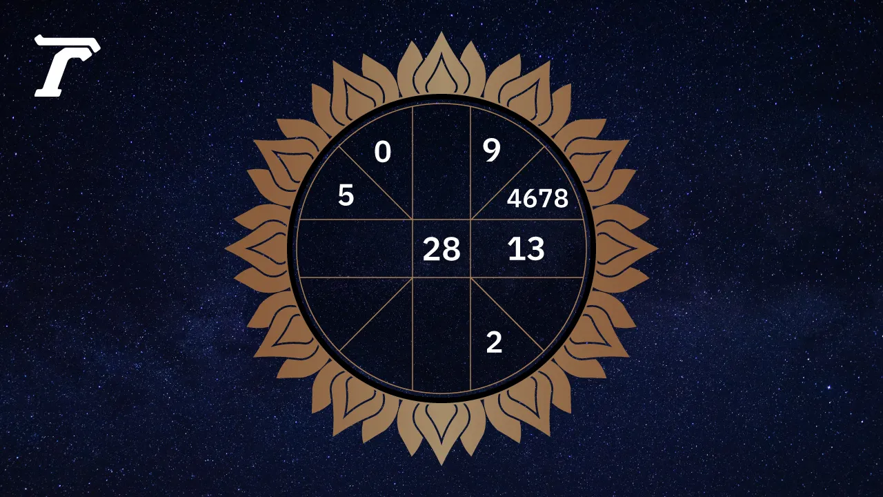 ดูดวงรายวัน ประจำวันพุธที่ 11 กุมภาพันธ์ 2569