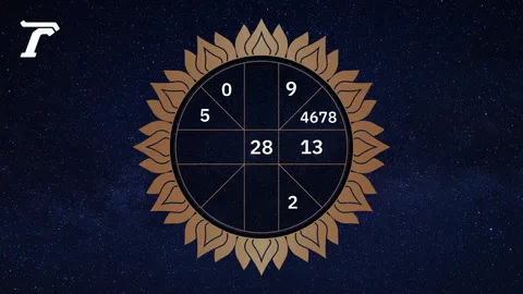 ดูดวงรายวัน ประจำวันพุธที่ 11 กุมภาพันธ์ 2569