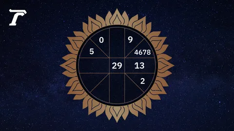 ดูดวงรายวัน ประจำวันพฤหัสบดีที่ 12 กุมภาพันธ์ 2569