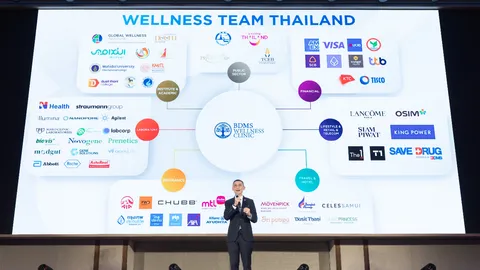 BDMS ผุดแลนด์มาร์คสุขภาพโลก