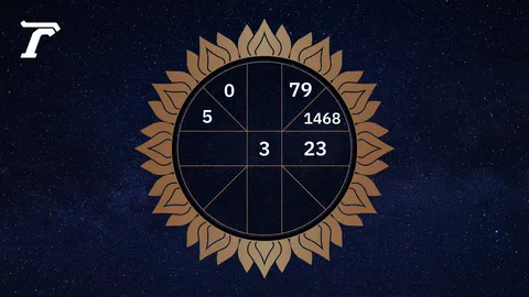 ดูดวงรายวัน ประจำวันจันทร์ที่ 16 กุมภาพันธ์ 2569